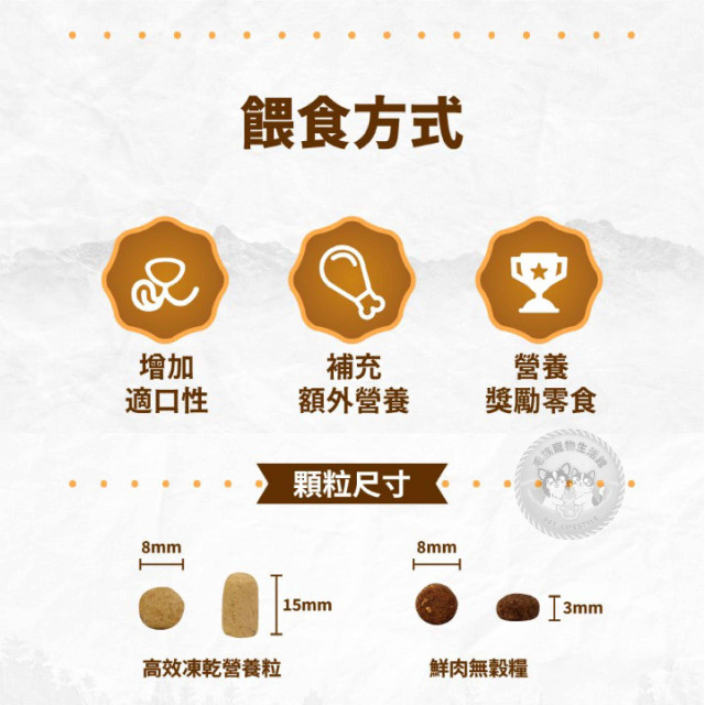 加拿大 Coevo 天野 貓鮮肉機能凍乾＋高蛋白無穀乾糧 1.81kg 貓主食 貓乾糧 貓飼料 冰鑽
