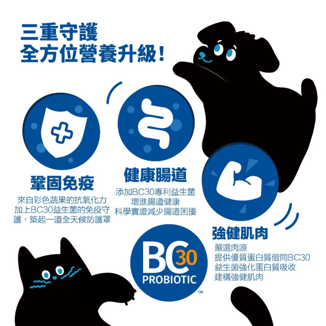 【耐吉斯】P系列-P21凍乾填心無穀雞肉餐(全齡犬) 9.5磅(4.31公斤)(狗飼料)