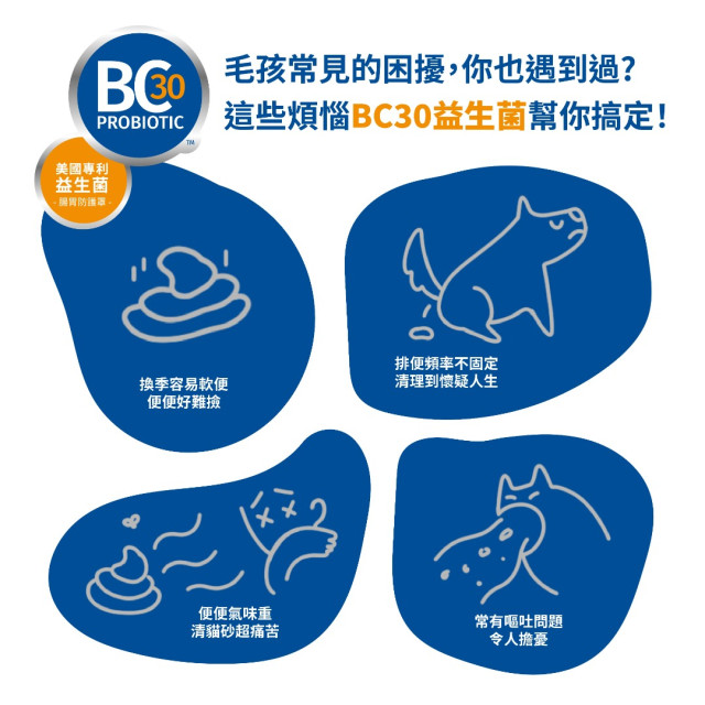 【耐吉斯】P系列-P23凍乾填心無穀雞肉餐(全齡貓) 輕量包 350克(貓飼料)